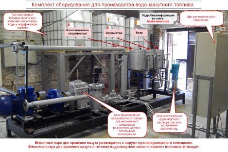 Оборудование для производства водо-мазутного топлива.