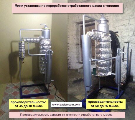 Мини установка для производства топлива из отработанного масла Получение топлива из отработанного масла